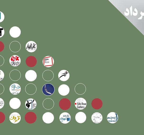 راهنمای گالری گردی