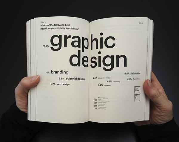 طراح گرافیک